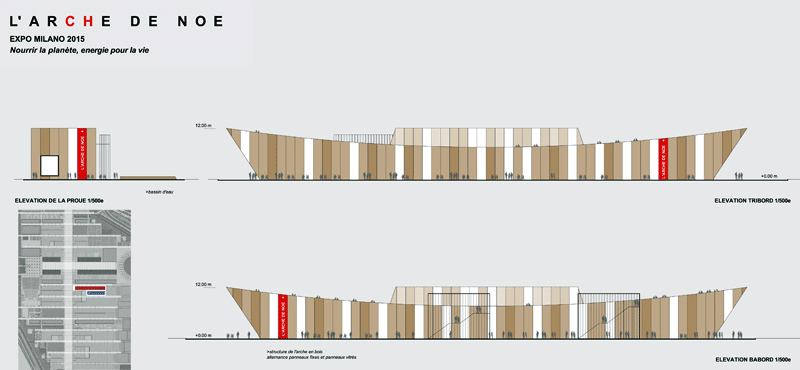 expo Milano